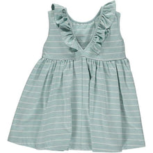 Aqua Bella Dress